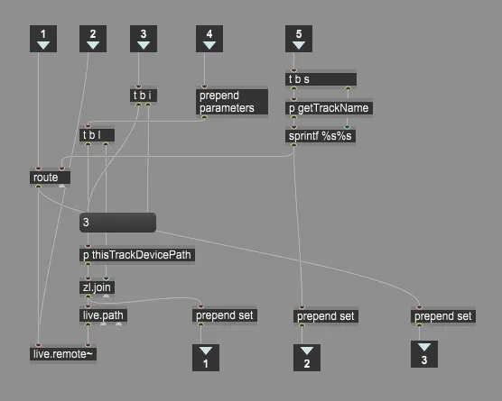 Screenshot eines Max4Live Routers